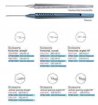 Vitrectomy Scissors